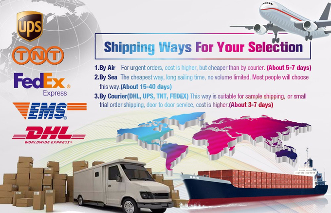 Popular Acrylic Press Foundation Bottle Double Layer Face Cream Bottles Eye Cream Container 2